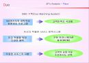 [마케팅] 결혼정보회사 듀오 마케팅 분석 20페이지