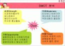 [경영학] 결혼정보회사 듀오의 성공 마케팅 10페이지