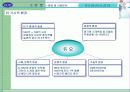 [경영학] 결혼정보회사 듀오 7페이지