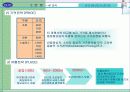 [경영학] 결혼정보회사 듀오 14페이지