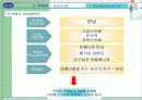 [경영학] 결혼정보회사 듀오 26페이지