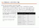 [경영학] 안철수연구소(Ahn Lap) 기업 분석 29페이지