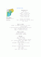 공업단지의 입지와 지역발전에 관한 연구 (진량공단을 중심으로) 10페이지