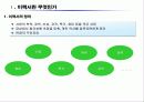 이력서 및 자기소개서 3페이지