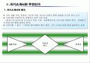 이력서 및 자기소개서 15페이지