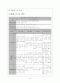 국어 지도안 (중학국어 2-1 [6. 작품 속의 말하는이]) 6페이지