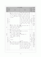 국어 지도안 (중학국어 2-1 [6. 작품 속의 말하는이]) 16페이지