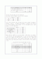 청소년의 온라인 게임중독 실태분석과 문제점 및 해결방안(A+레포트) 21페이지
