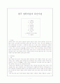 경주 양동 마을과 옥산서원 1페이지