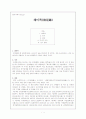 오희문 쇄미록(瑣尾錄) 1페이지