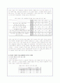 청소년들의 인터넷 게임중독 문제와 대안(A+자료) 16페이지