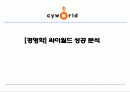 [경영학] 싸이월드 성공 분석 A+ 1페이지