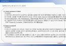 [경영학] 싸이월드 성공 분석 A+ 30페이지