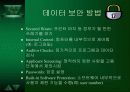 사생활과 안전(Security and Privacy) 12페이지