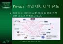 사생활과 안전(Security and Privacy) 18페이지