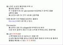 지혈체계의 기본적 생리 20페이지