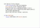 지혈체계의 기본적 생리 60페이지