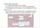 지혈체계의 기본적 생리 61페이지