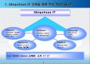 Ubiquitous IT 기술개발 및 산업화 방향 8페이지