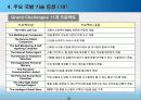 Ubiquitous IT 기술개발 및 산업화 방향 24페이지