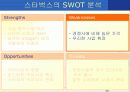 [경영학] 스타벅스 성공 마케팅  A+ 10페이지