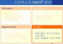 [경영학] 스타벅스 성공 마케팅  A+ 12페이지