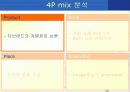 [경영학] 스타벅스 성공 마케팅  A+ 14페이지