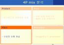 [경영학] 스타벅스 성공 마케팅  A+ 18페이지