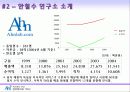[경영학] 안철수 바이러스 연구소 분석 연구 11페이지