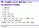 [경영학] 안철수 바이러스 연구소 분석 연구 24페이지