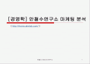 [경영학] 안철수연구소 마케팅 분석 1페이지