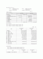 [경영학] 모닝글로리 성공 경영 분석 6페이지