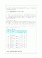 미혼모 가족의 실태와 문제점 및 사회복지적 대안(A+레포트) 10페이지