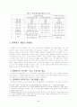 정책평가 6페이지
