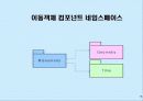 이동객체 컴포넌트 설계 및 구현 4페이지