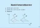 이동객체 컴포넌트 설계 및 구현 11페이지