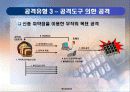 최신 정보보호 기술 동향 및 대응기법 13페이지