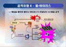 최신 정보보호 기술 동향 및 대응기법 14페이지