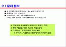 프로그래밍 절차 및 순서도 3페이지