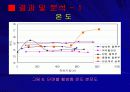 한강 하류부의 수리 및 수질인자 측정 17페이지