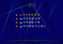 ELAND 지식경영 2페이지