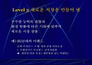 ELAND 지식경영 7페이지