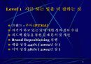 ELAND 지식경영 10페이지