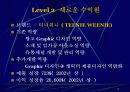 ELAND 지식경영 12페이지