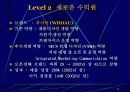 ELAND 지식경영 14페이지
