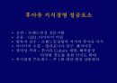 ELAND 지식경영 15페이지