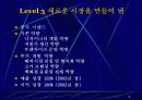 ELAND 지식경영 16페이지