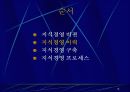 ELAND 지식경영 18페이지