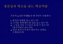 ELAND 지식경영 21페이지