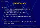 ELAND 지식경영 30페이지